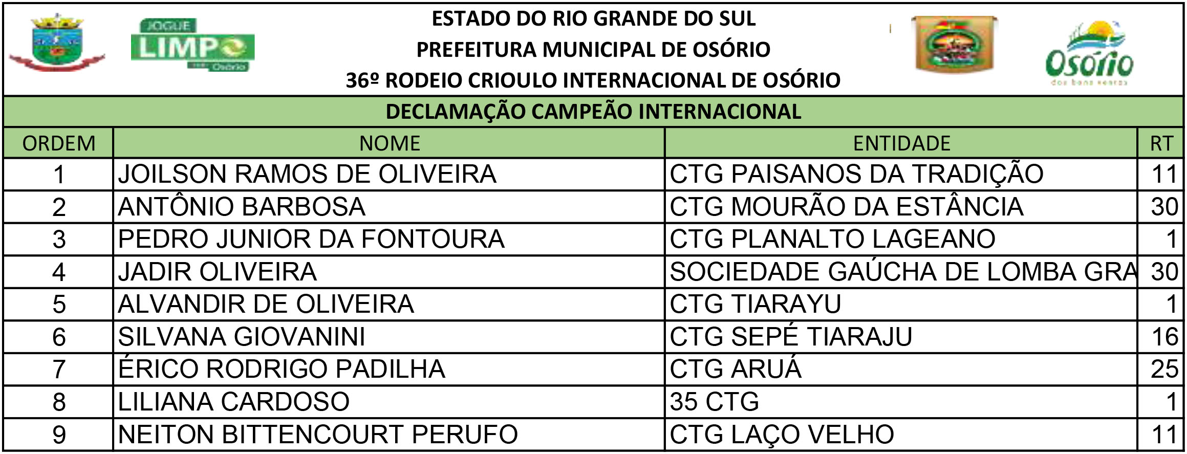 DECLAMAÇÃO CAMPEÃO