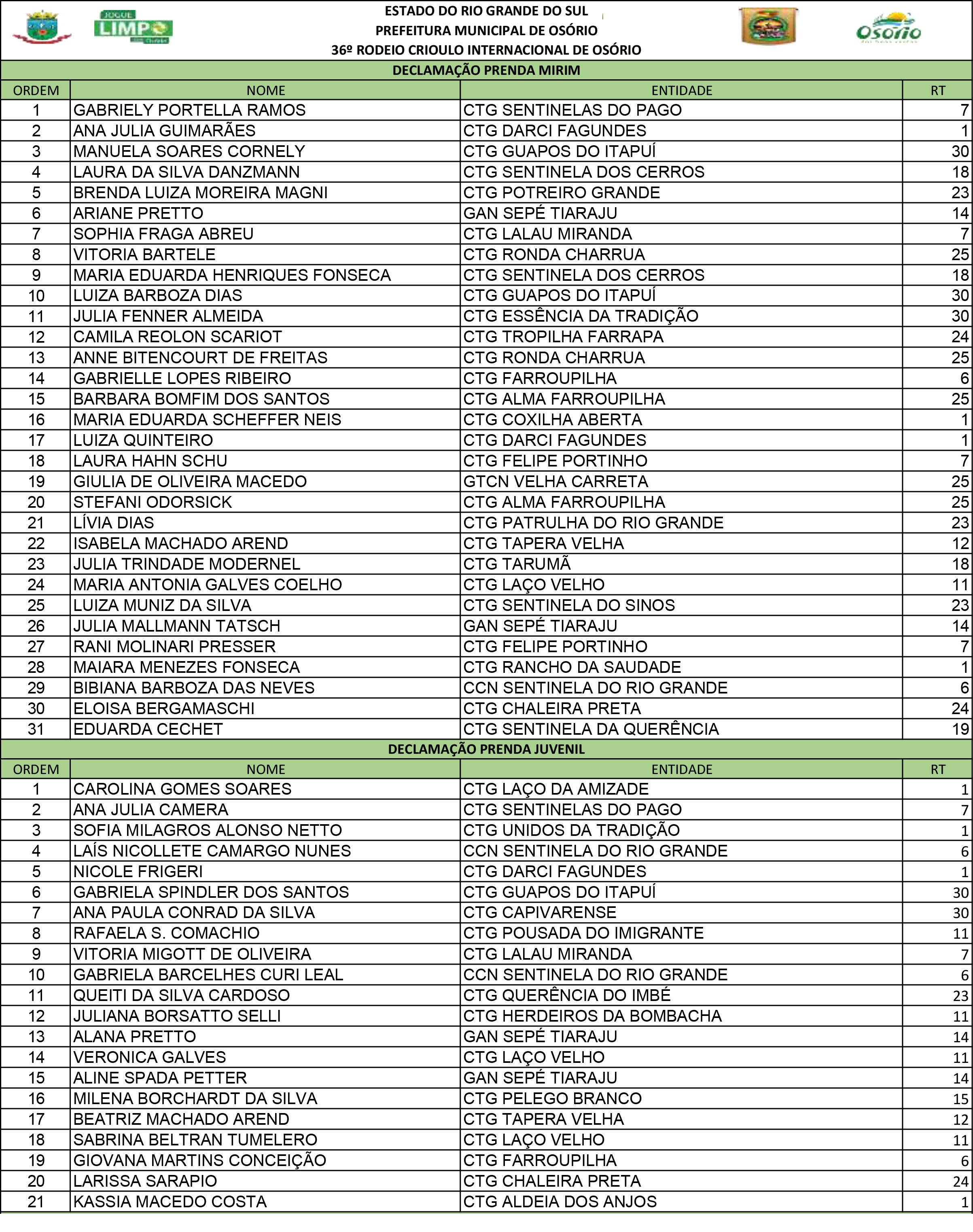 DECLAMAÇÃO PRENDA MIRIM E JUVENIL