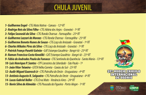 CHULA JUVENIL