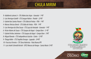 chula mirim